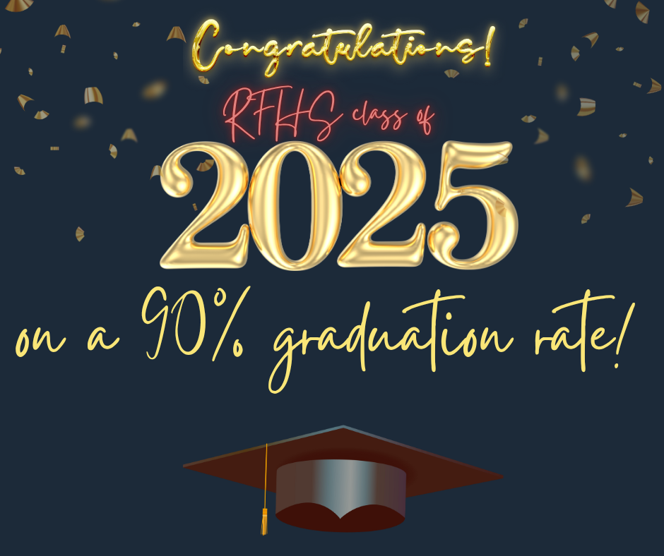 graduation rate