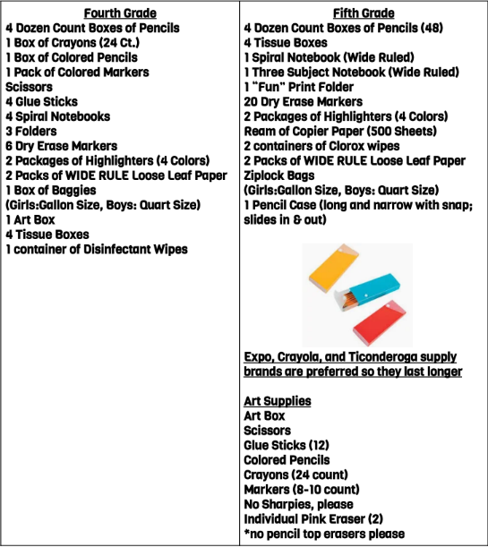 Supply Lists for Grades 4-5