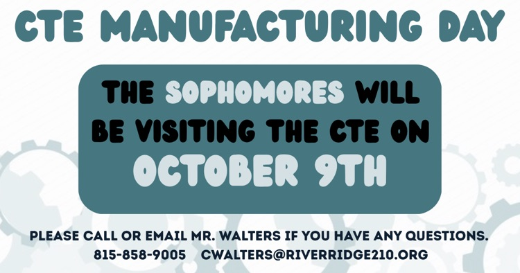cte
