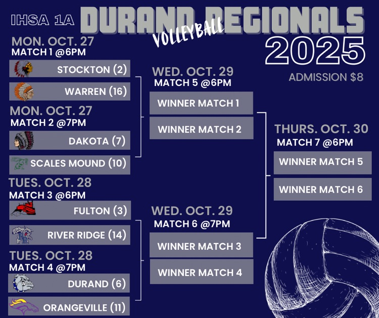regionals