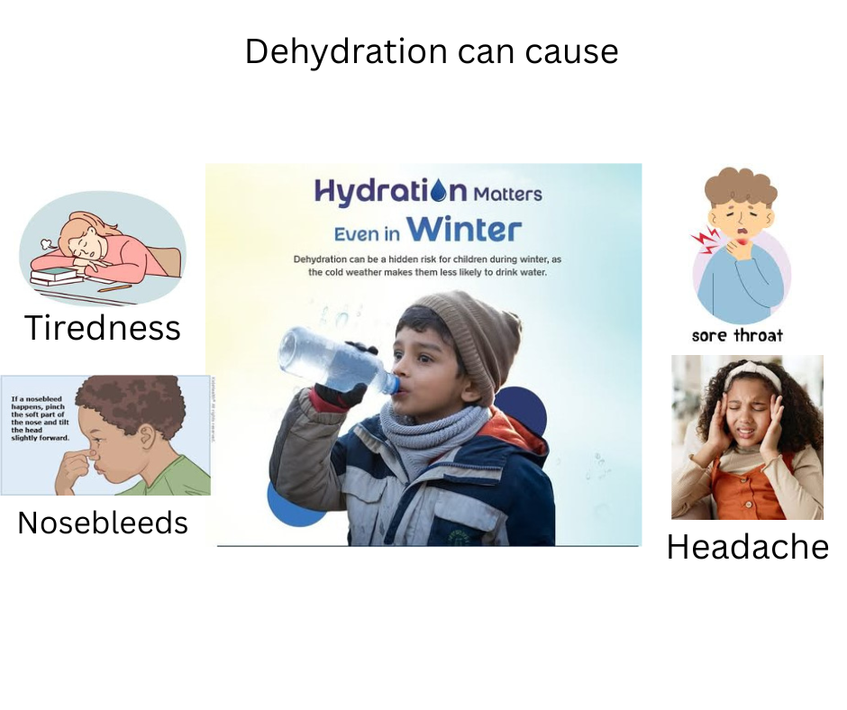Dehydration can cause