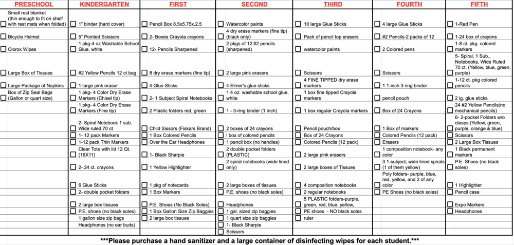 list