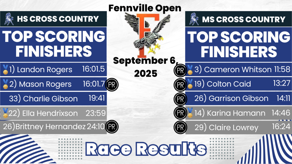 Fennville Race Results