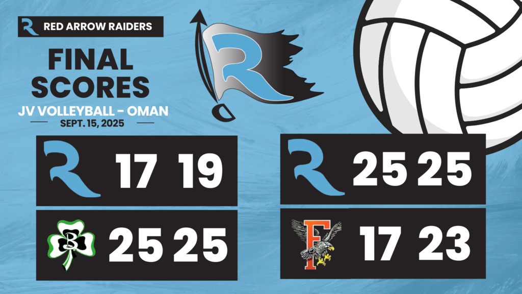 JV Oman Scores