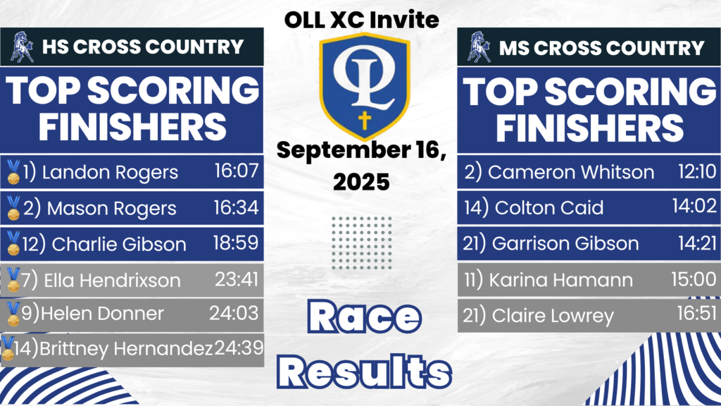 Race Results