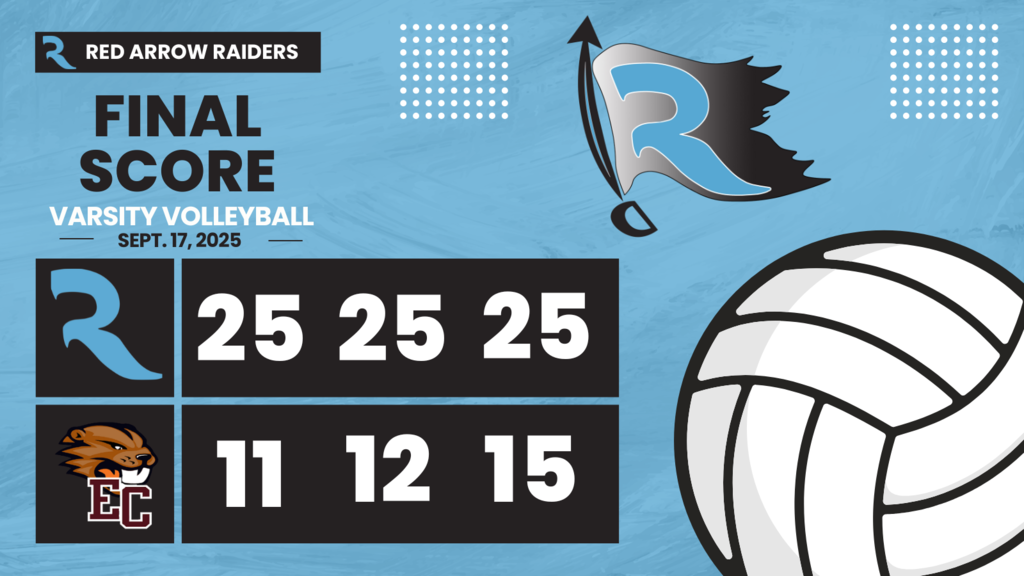 Varsity Volleyball Scores