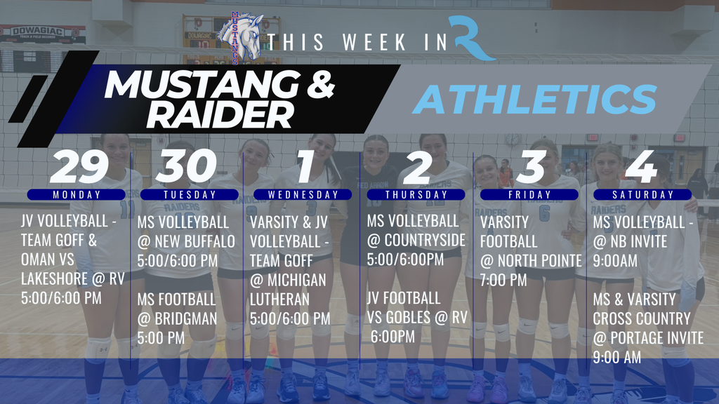 This Week In Sports