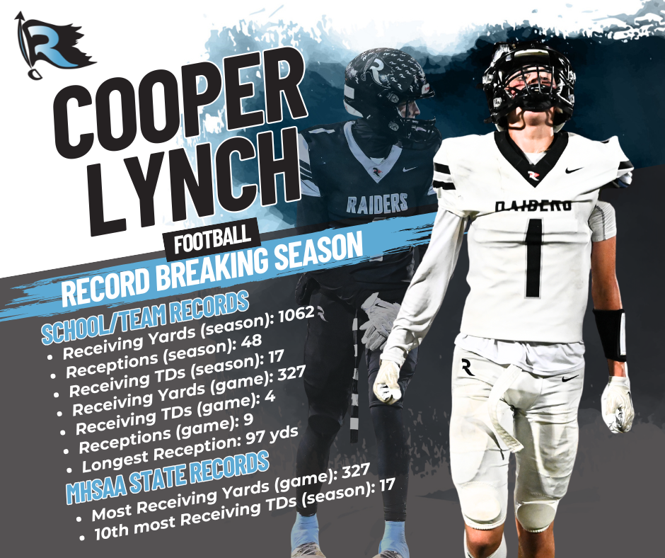 Cooper Lynch record breaking season