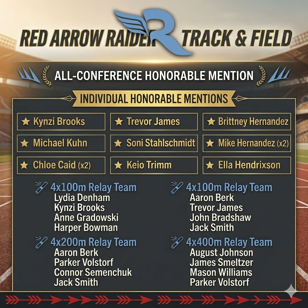 Track all-conference honorable mention