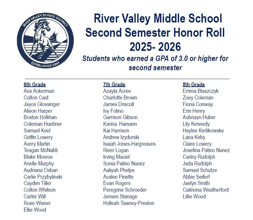 Honor Roll