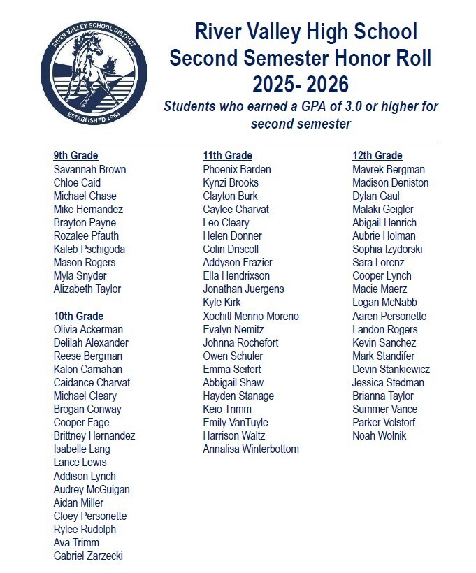 Honor Roll