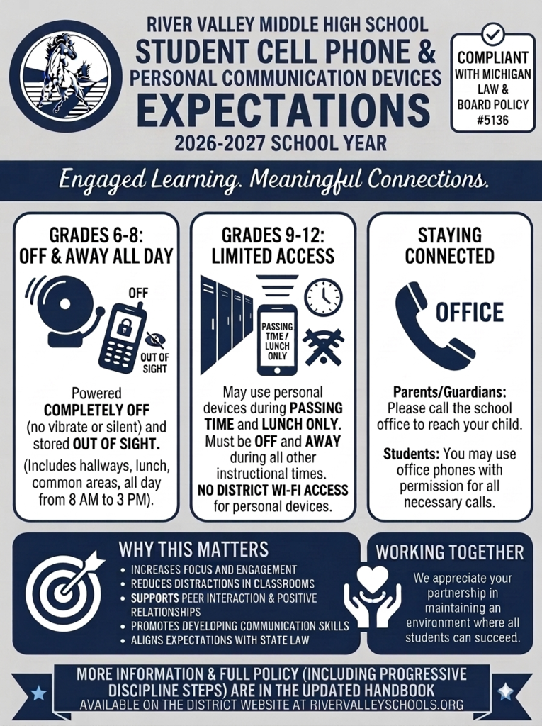 Updated Cell Phone Policy