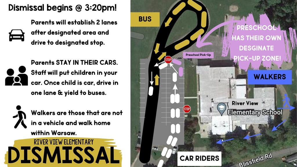 RVES dismissal