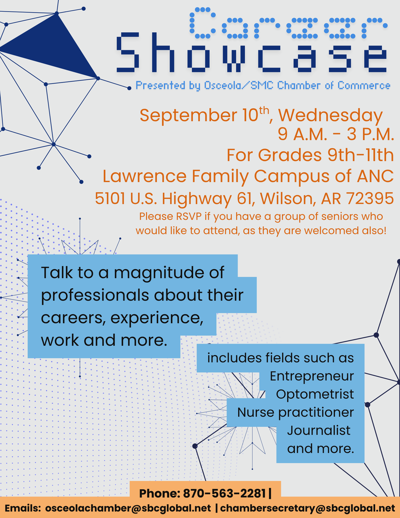 showcase