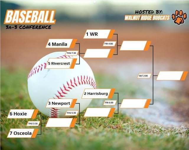 baseball district tournament