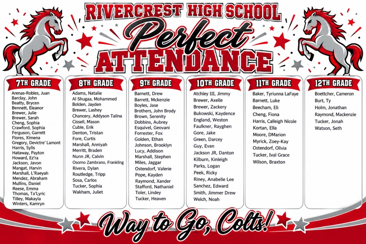 perfect attendance list