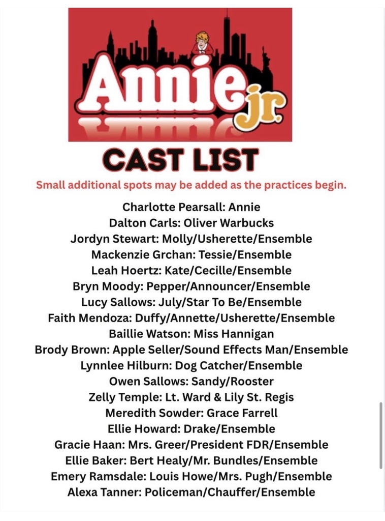 Annie Jr. cast list
