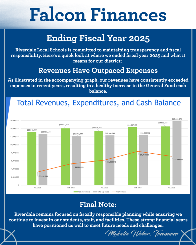 FNN 8/2025 Finances page 1