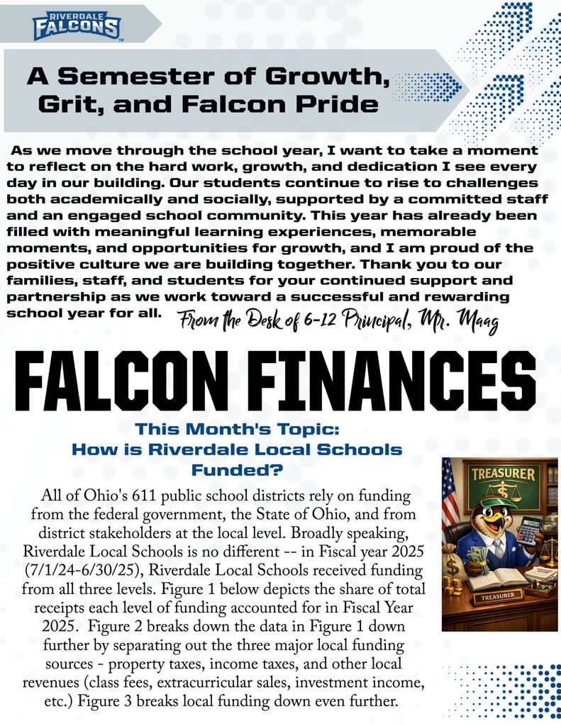 Falcon Nest News Finances Page 3 February 2026 Edition