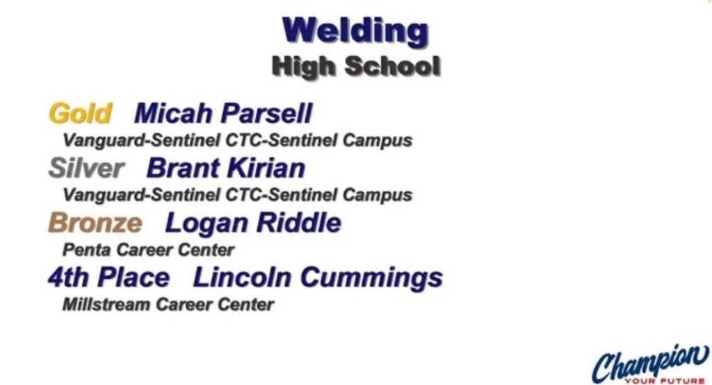 Lincoln Cummings 4th Place- Welding