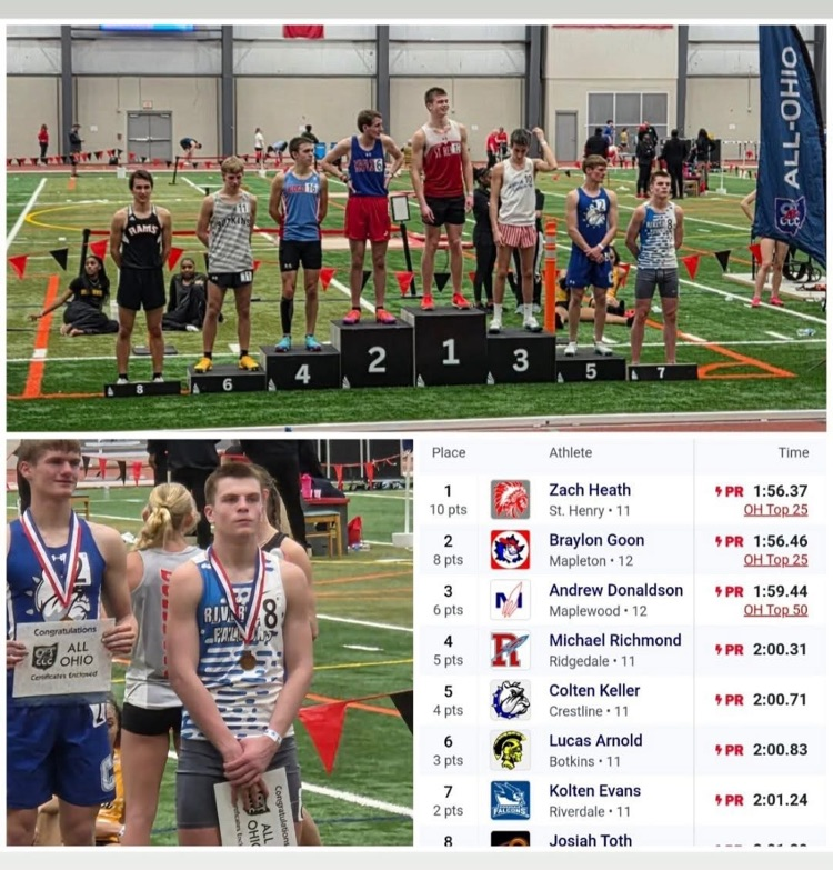 Kolton Evans Results  