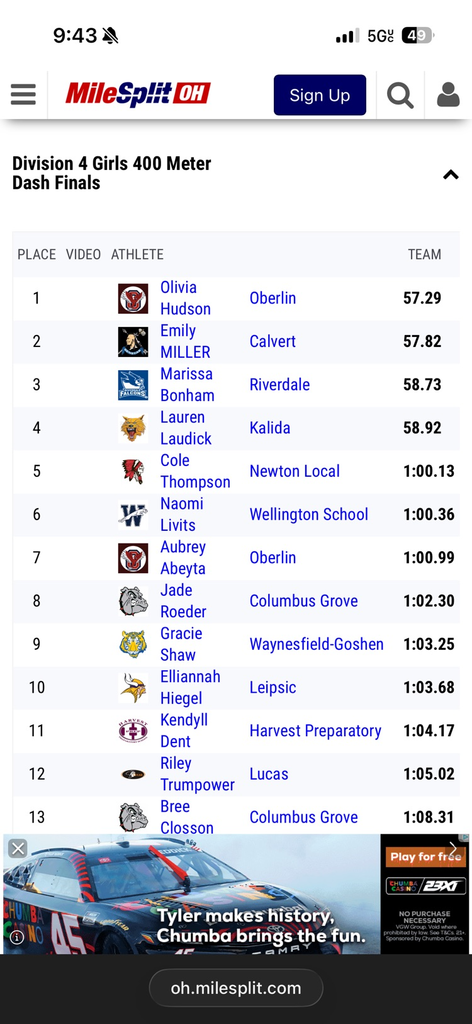 Marissa Bonham results 