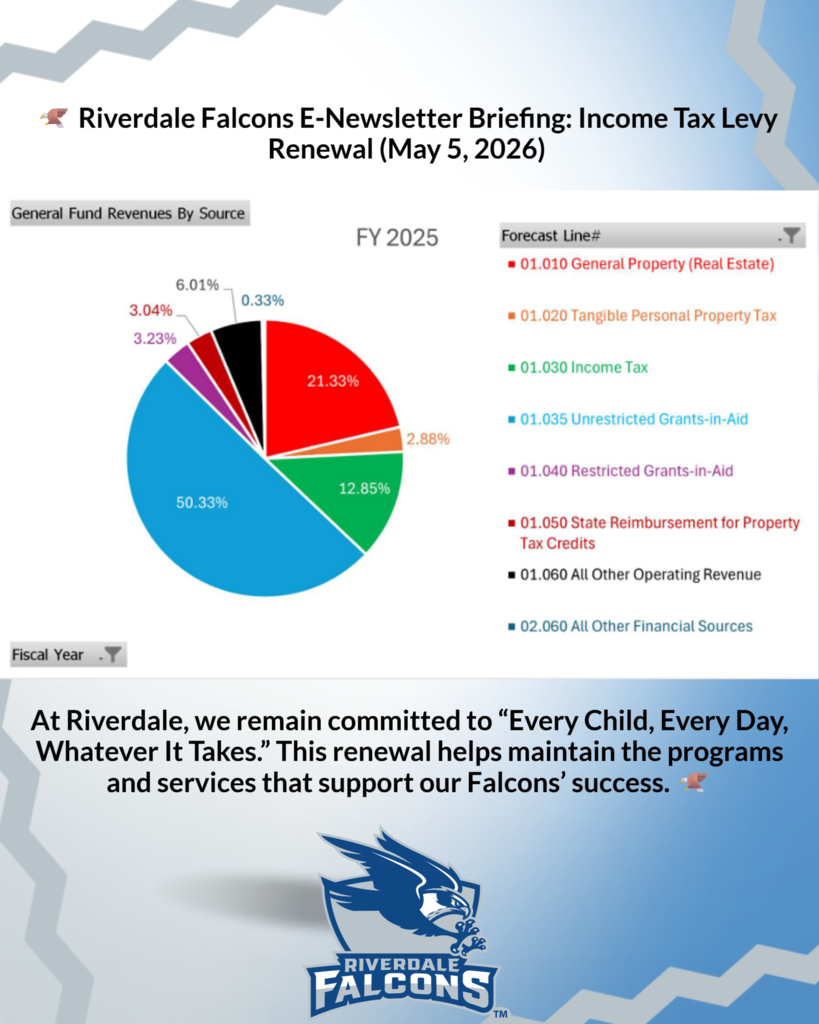 Falcon Nest News April - Levy update page 2 2026