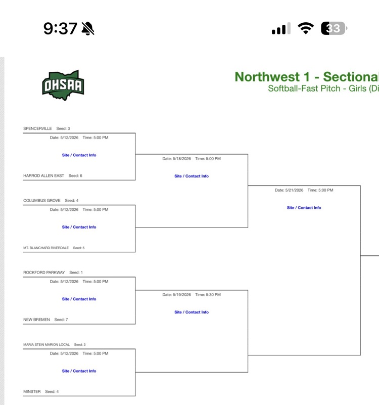 softball bracket 