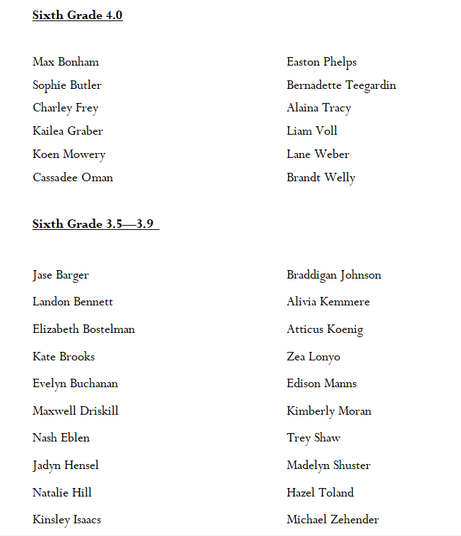 6th grade award winners