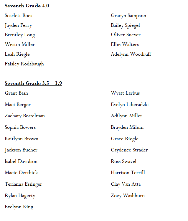 7th grade award winners