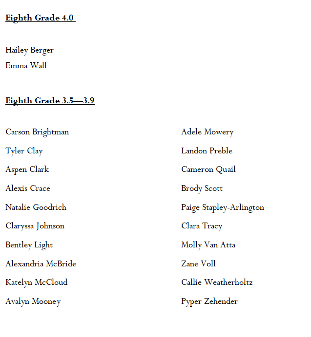 8th grade award winners