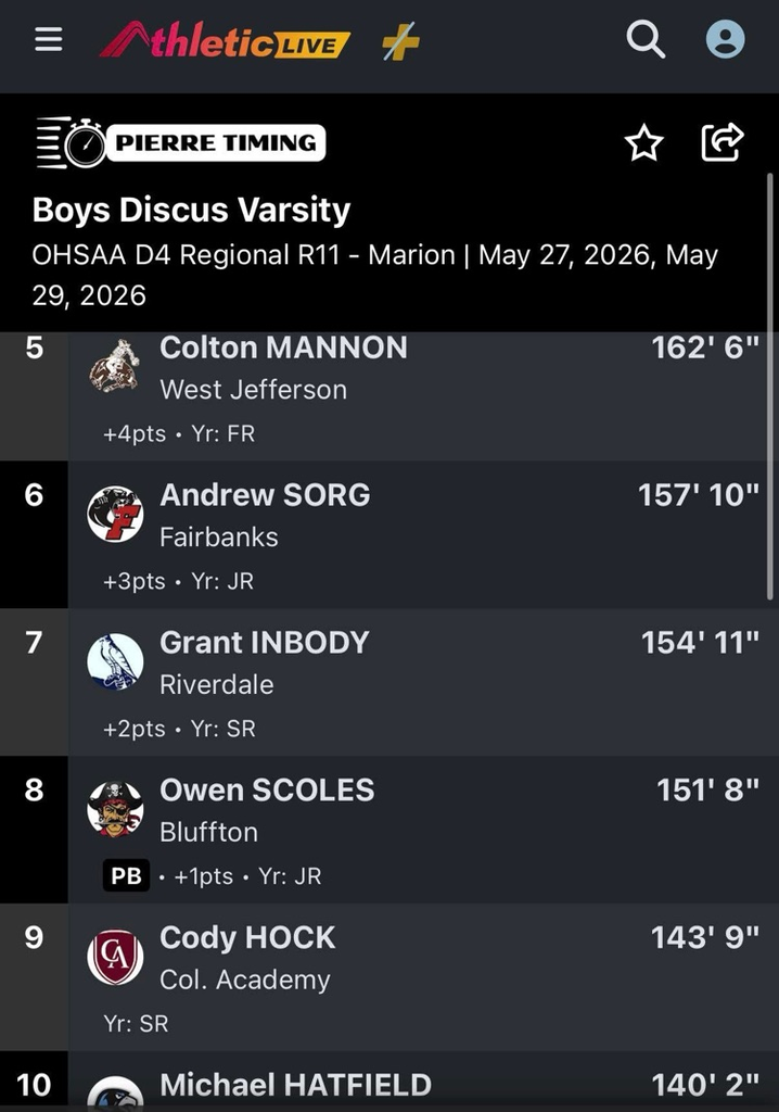 discus