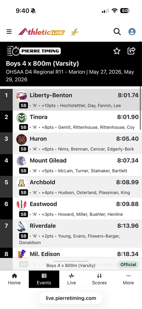 4x800 results