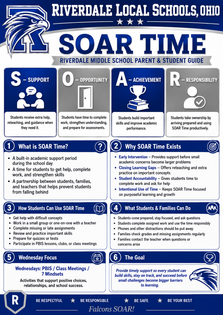 Middle School Parent-Student SOAR Guide