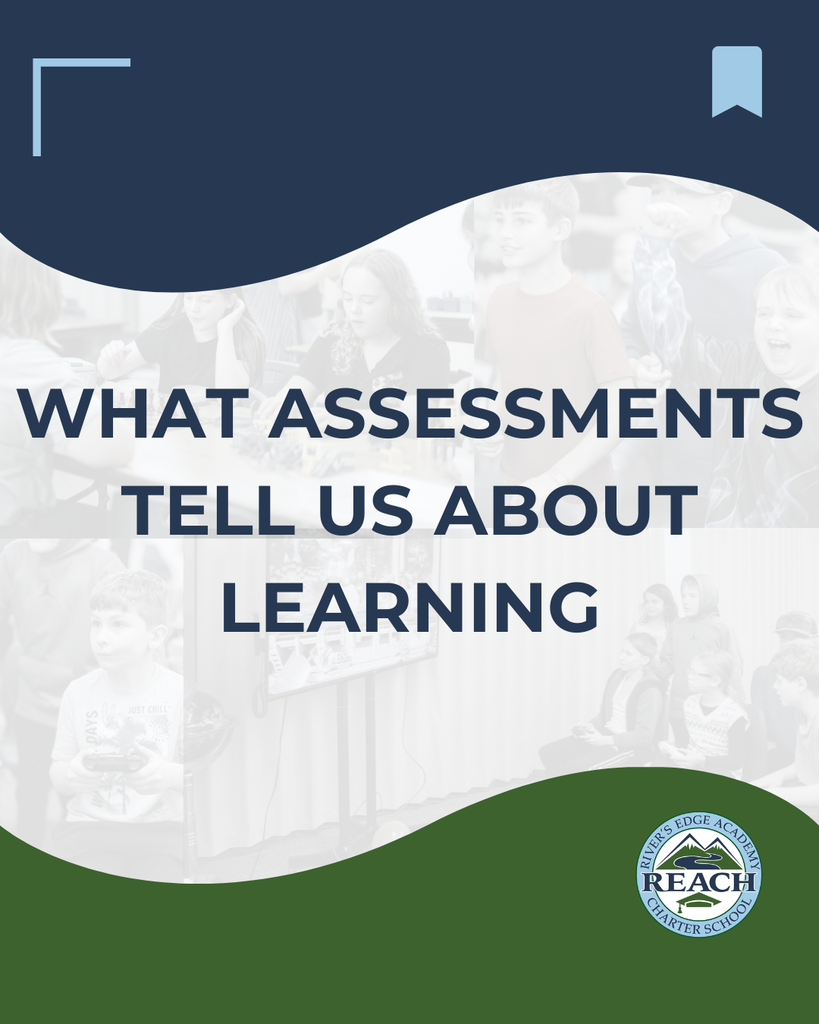 There is a blue cut out with a wavy edge at the top of the photo with a square and ribbon icon. On the bottom, a wavy edged green cut out mirrors it, with the REACH school logo. The background is photos of children in a classroom. Over the top, there is the text, "What assessments tell us about learning."
