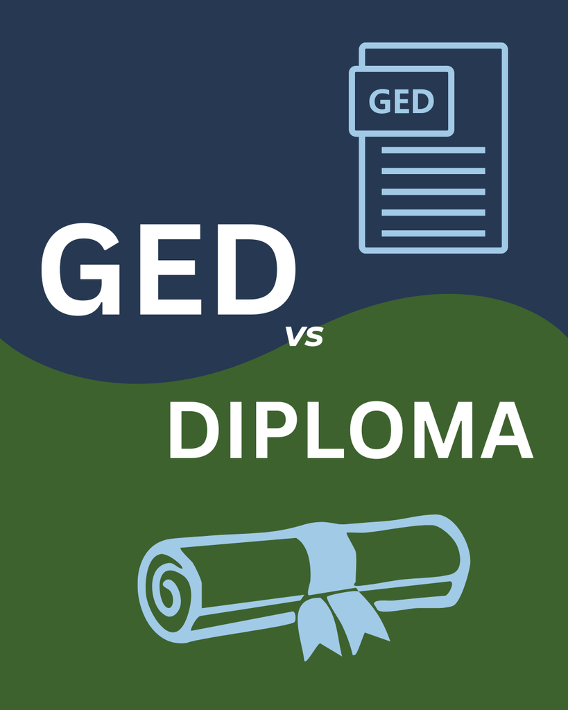 A graphic shows the words "GED vs Diploma". There is a document that is labeled "GED" and a cartoon diploma.