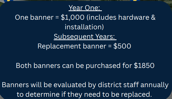 Costs