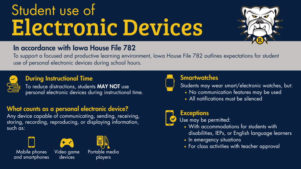 Electronic Devices