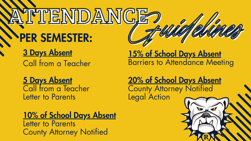 Attendance Guidelines