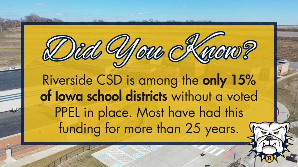 DYK