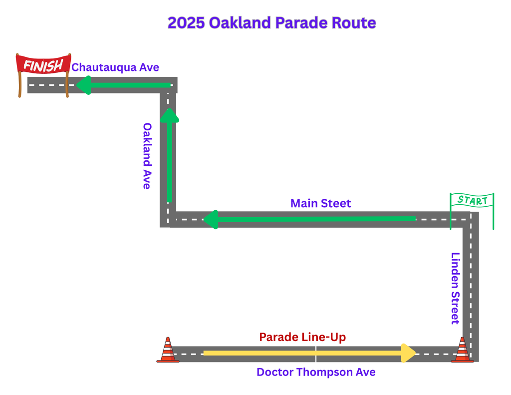 Parade