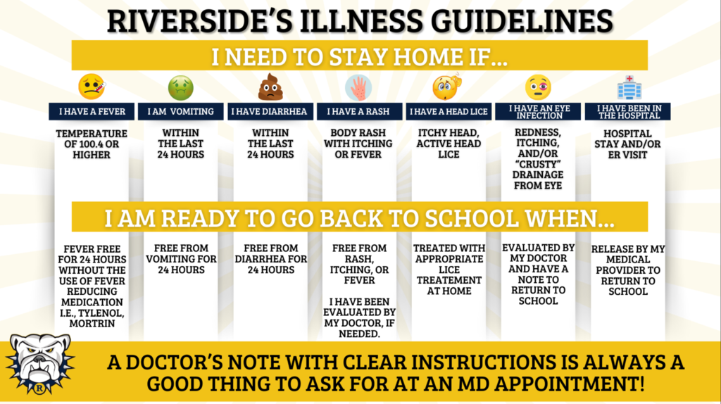 Illness Guidelines