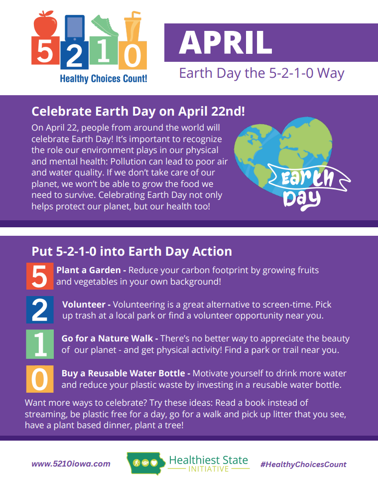 5-2-1-0 Feature: April