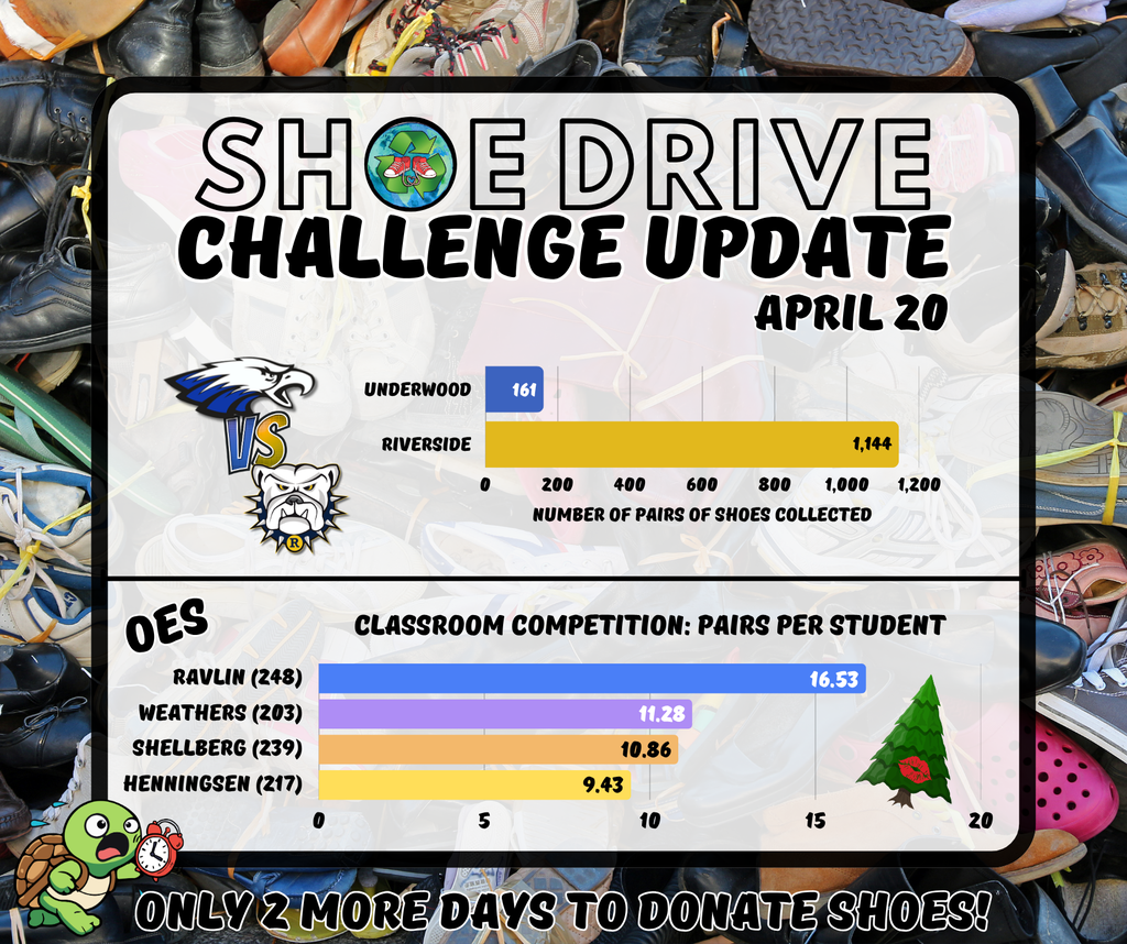 Shoe Drive Update
