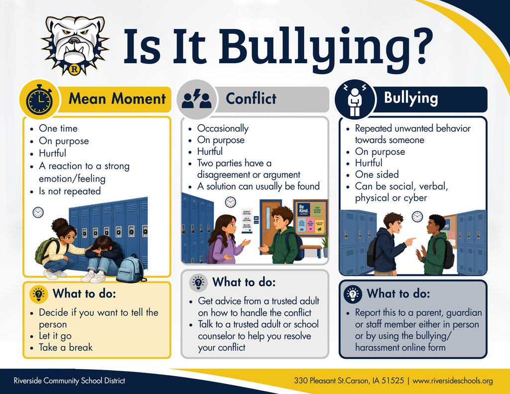 Is It Bullying?