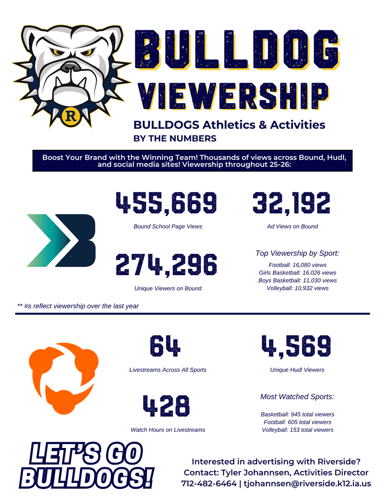 bound/hudl viewership