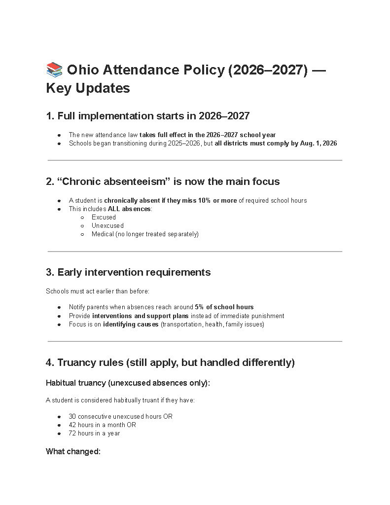 attendance