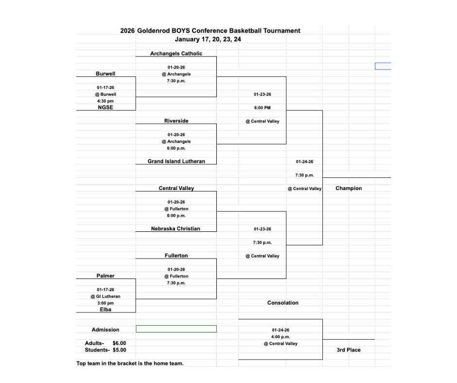 Boys Conf BB Ty Bracket