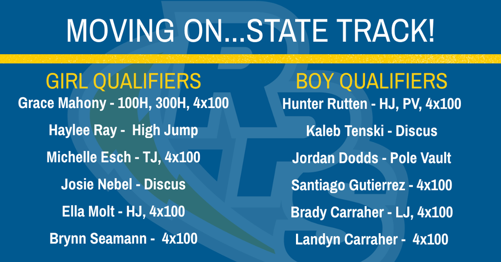 state track qualifiers