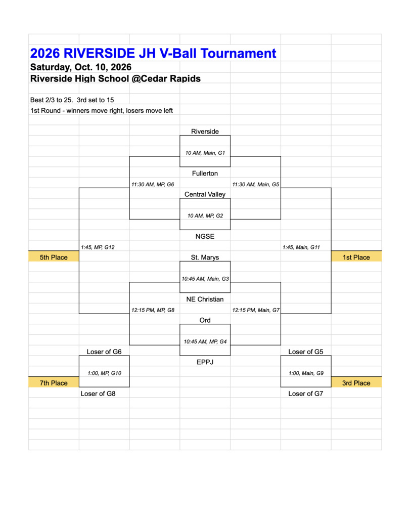 JH Volleyball Tournament Bracket
